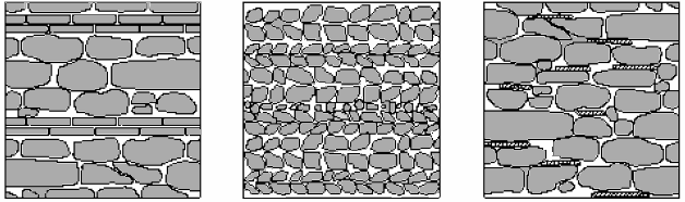Estudos realizados em paredes de alvenaria de pedra de pano único permitiram verificar que pedras regulares apresentam uma maior capacidade resistente, devido à regularidade das superfícies de
