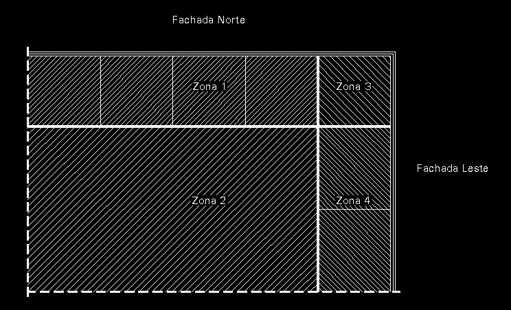 Definições, Símbolos e Unidades orientação costumam fazer parte de uma mesma zona térmica.