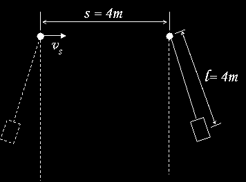 movimento da massa m em função das variáveis s e e das respectivas derivadas em ordem ao tempo, e. Escreva a função de Lagrange correspondente.
