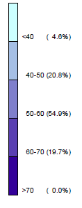 1ª Taxa variável em V5