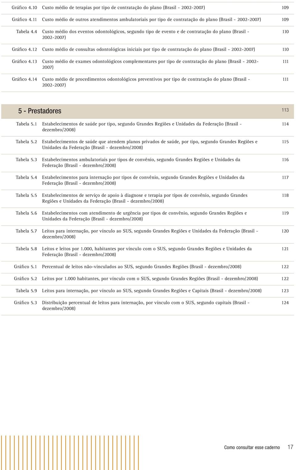 4 Custo médio dos eventos odontológicos, segundo tipo de evento e de contratação do plano (Brasil - 2002-2007) 110 Gráfico 4.