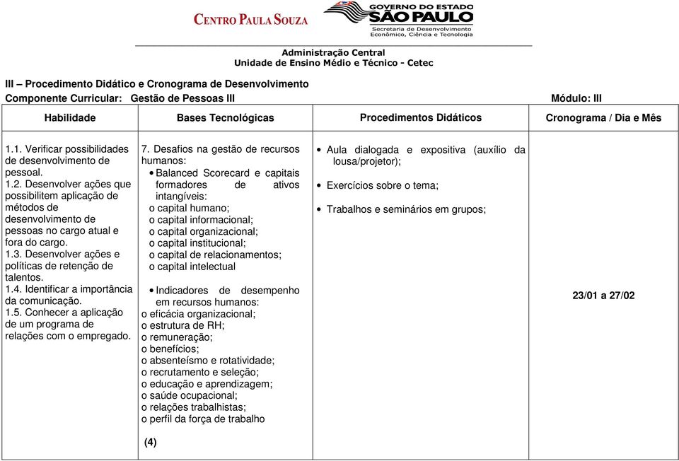 Desenvolver ações e políticas de retenção de talentos. 1.4. Identificar a importância da comunicação. 1.5. Conhecer a aplicação de um programa de relações com o empregado. 7.