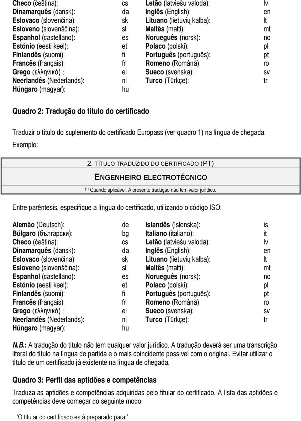 : el Sueco (svenska): sv Neerlandês (Nederlands): nl Turco (Türkçe): tr Húngaro (magyar): hu Quadro 2: Tradução do título do certificado Traduzir o título do suplemento do certificado Europass (ver