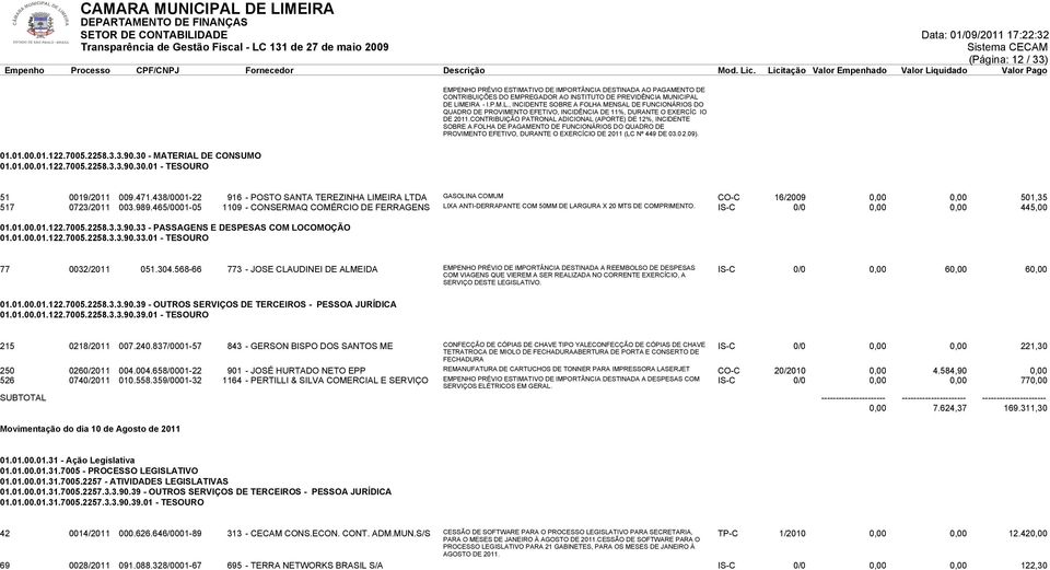 CONTRIBUIÇÃO PATRONAL ADICIONAL (APORTE) DE 12%, INCIDENTE SOBRE A FOLHA DE PAGAMENTO DE FUNCIONÁRIOS DO QUADRO DE PROVIMENTO EFETIVO, DURANTE O EXERCÍCIO DE 2011 (LC Nº 449 DE 03.0 2.09).