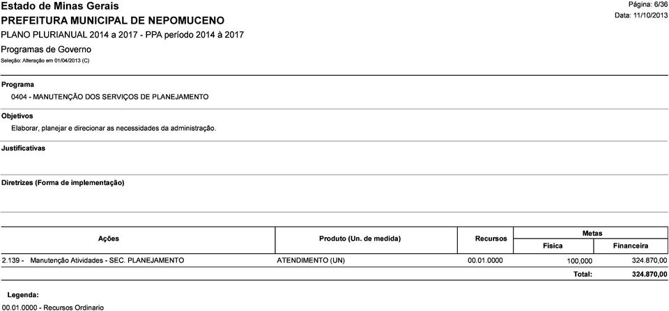 necessidades DE PLANEJAMENTO da administração. Diretrizes (Forma de implementação) 00.01.