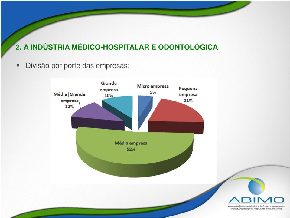 ODONTOLÓGICA