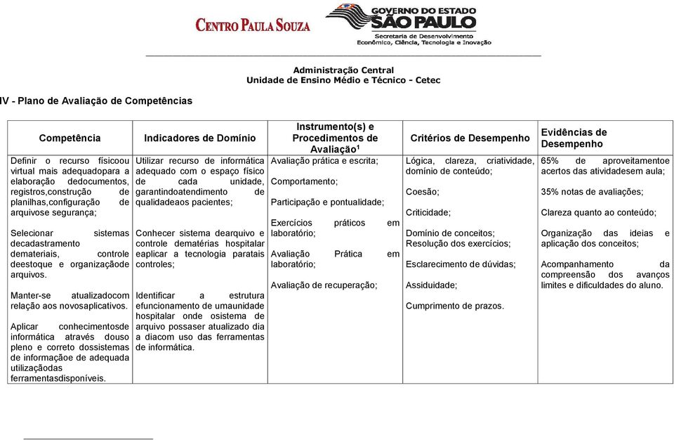 Aplicar conhecimentosde informática através douso pleno e correto dossistemas de informaçãoe de adequada utilizaçãodas ferramentasdisponíveis.