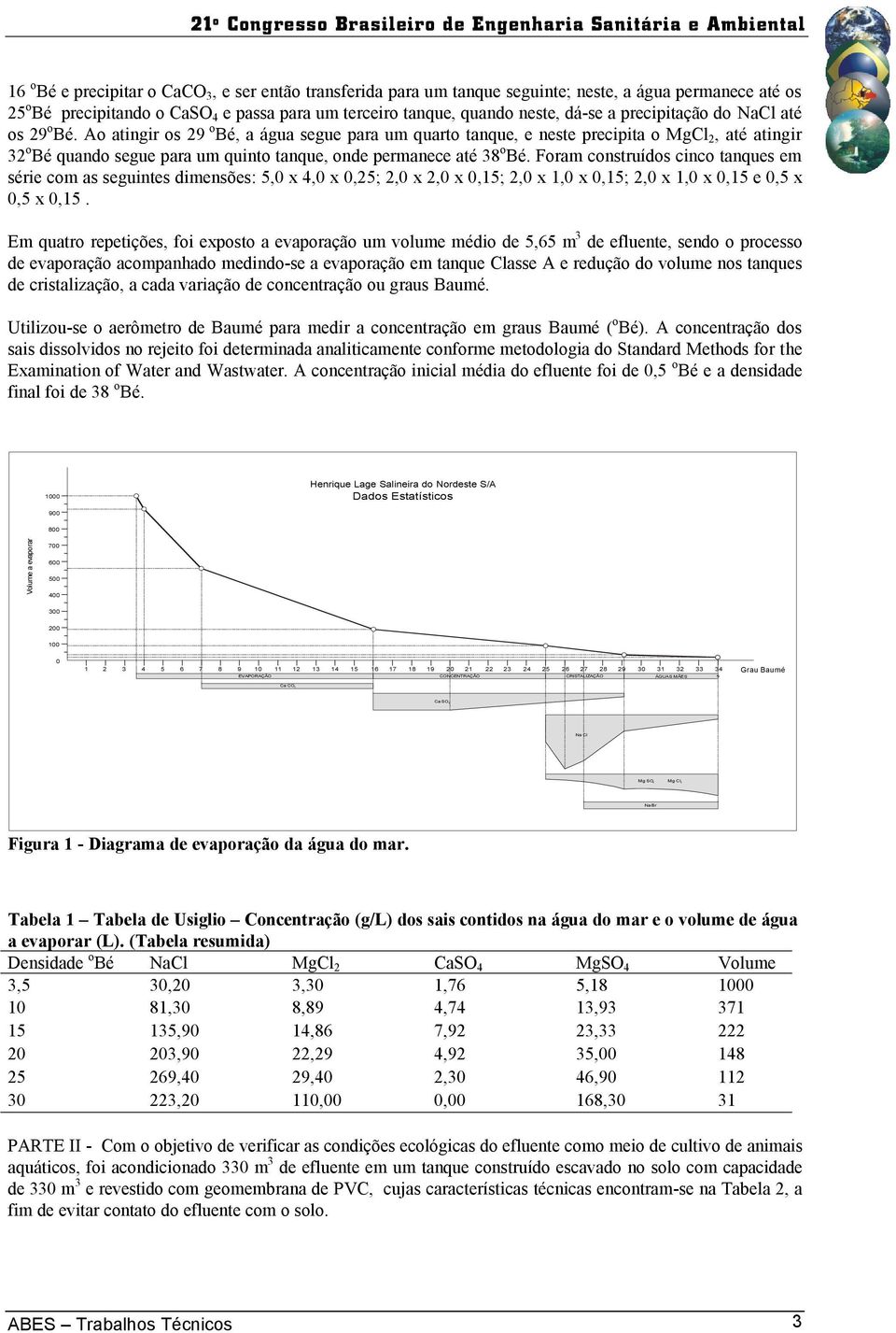 Ao atingir os 9 o Bé, a água segue para um quarto tanque, e neste precipita o MgCl, até atingir 3 o Bé quando segue para um quinto tanque, onde permanece até 38 o Bé.