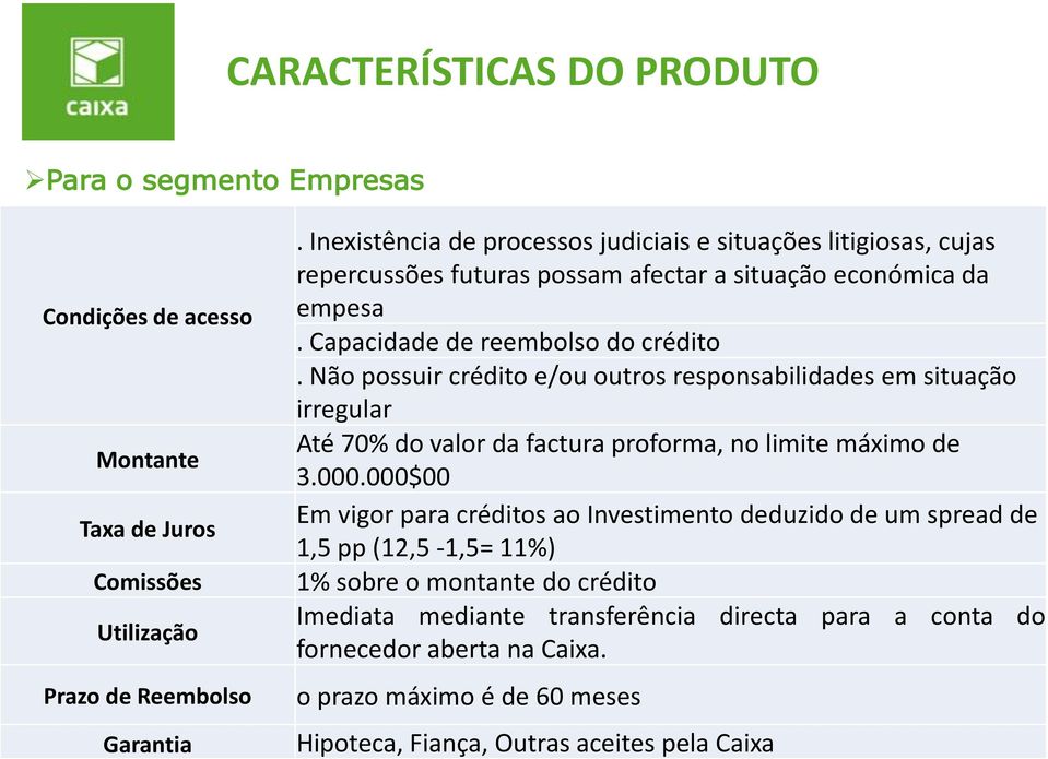 Não possuir crédito e/ou outros responsabilidades em situação irregular Até 70% do valor da factura proforma, no limite máximo de 3.000.