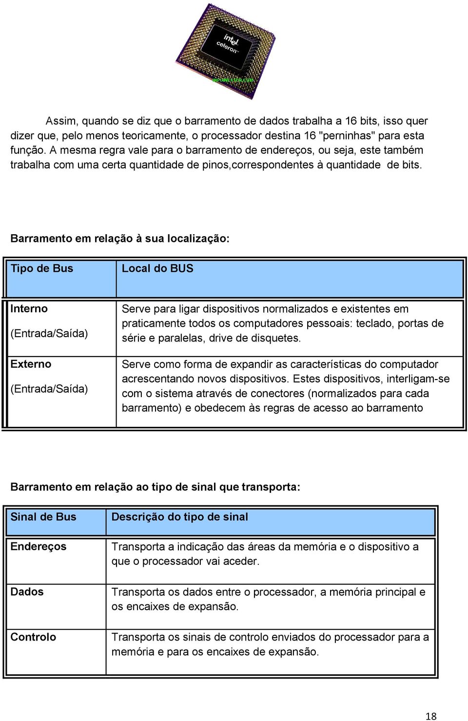 Barramento em relação à sua localização: Tipo de Bus Local do BUS Interno (Entrada/Saída) Externo (Entrada/Saída) Serve para ligar dispositivos normalizados e existentes em praticamente todos os