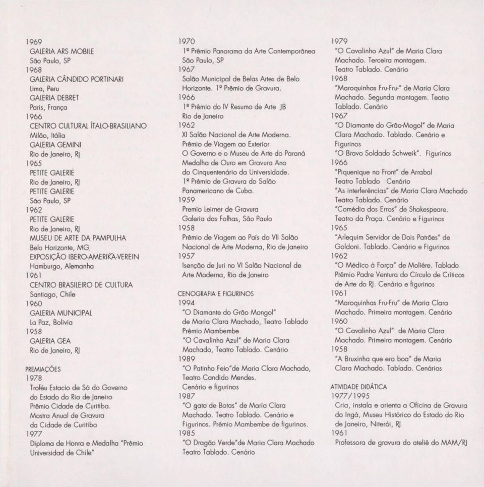 EXPOSIÇÃO IBERO-AMERIKÁ-VEREIN Hamburqo, Alemanha 1961 CENTRO BRASILEIRO DE CULTURA Santiago, Chile 1960 GALERIA MUNICIPAL La Paz, Bolivia GALERIA GEA Rio de Janeiro, RI PREMIAÇÕES 1978 Troféu