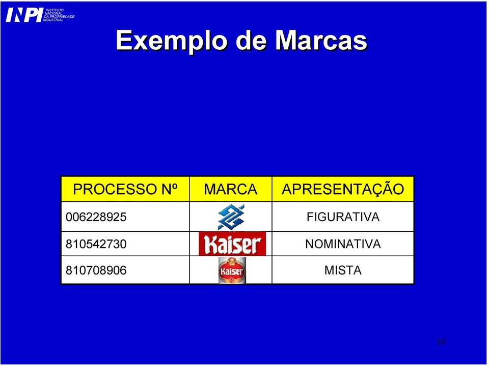 810542730 810708906 MARCA