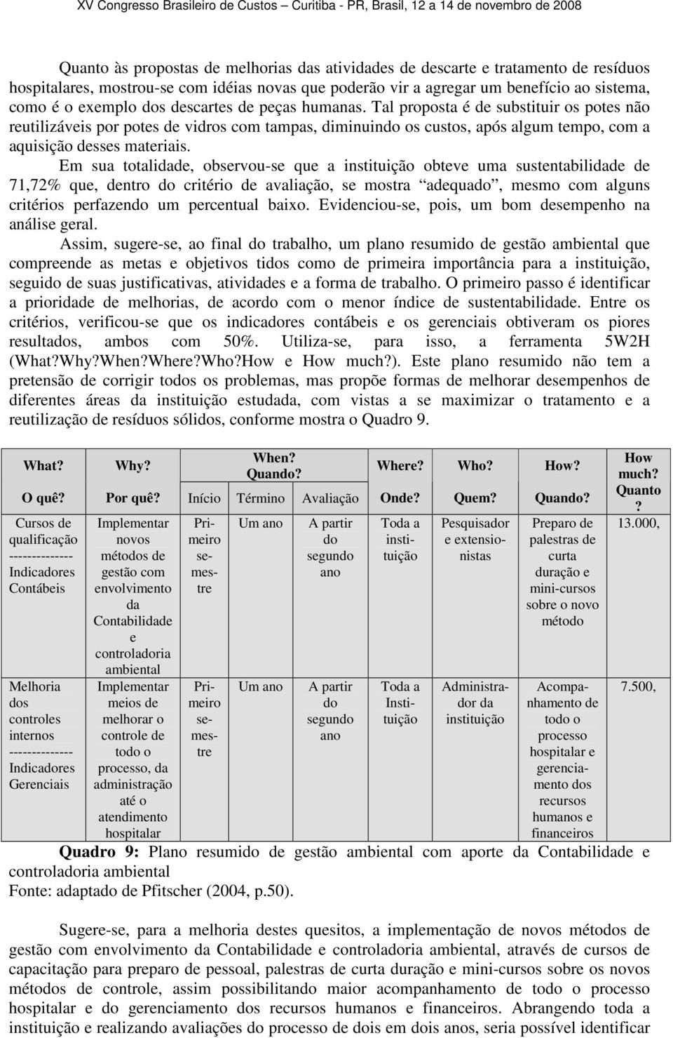 Em sua totalidade, observou-se que a instituição obteve uma sustentabilidade de 71,72% que, dentro do critério de avaliação, se mostra adequado, mesmo com alguns critérios perfazendo um percentual