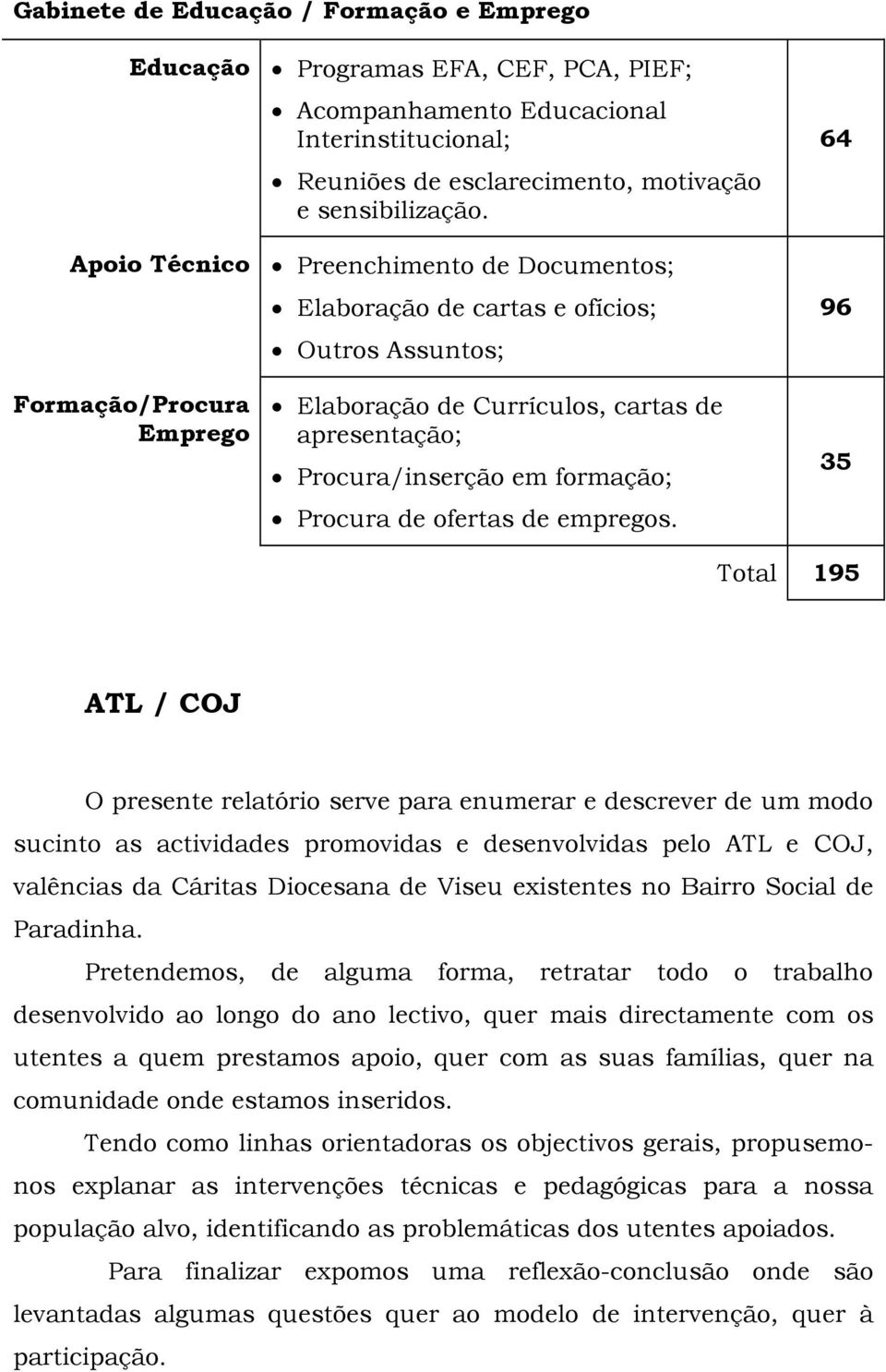 Preenchimento de Documentos; Elaboração de cartas e ofícios; Outros Assuntos; Elaboração de Currículos, cartas de apresentação; Procura/inserção em formação; Procura de ofertas de empregos.