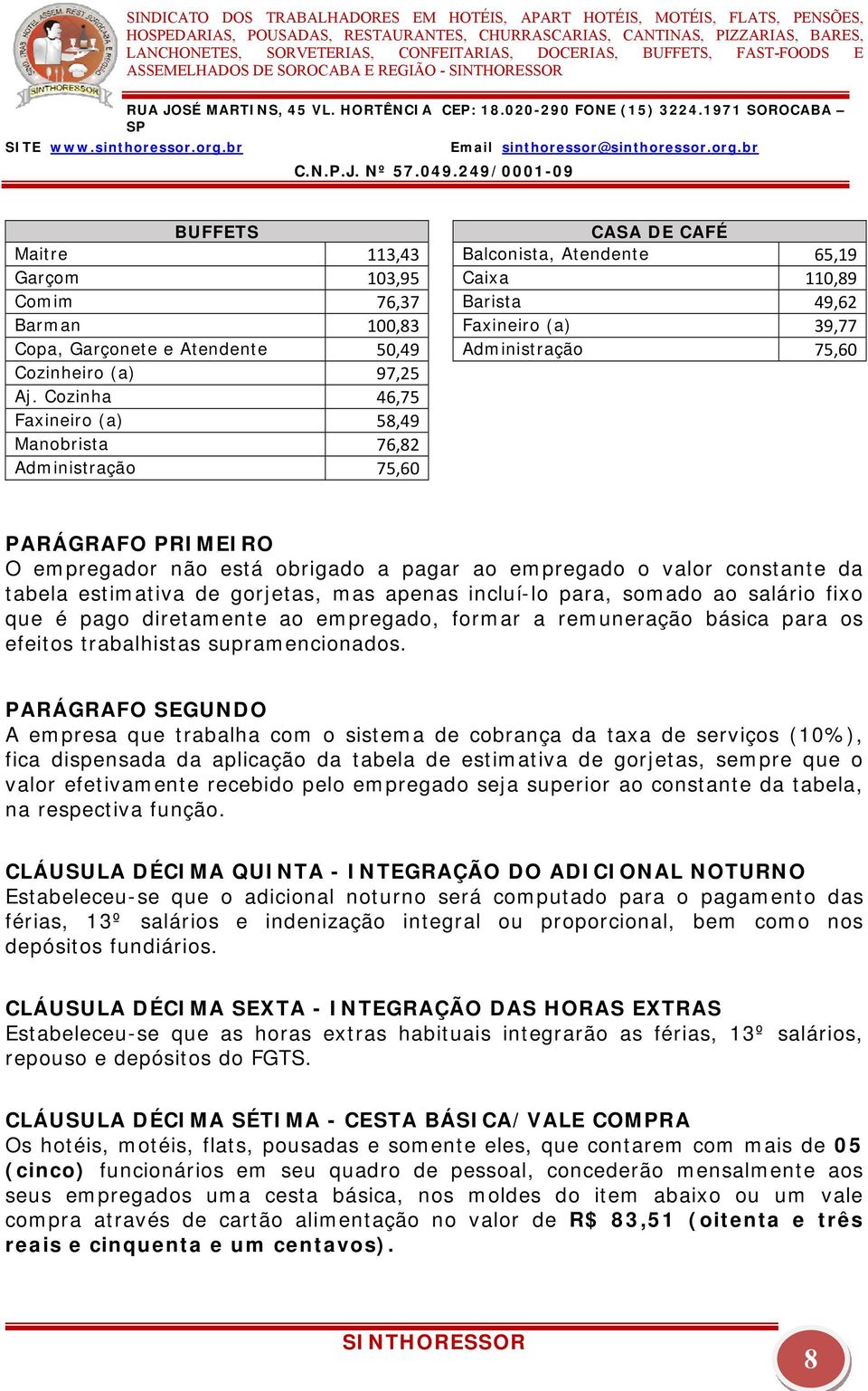 Cozinha 46,75 Faxineiro (a) 58,49 Manobrista 76,82 Administração 75,60 PARÁGRAFO PRIMEIRO O empregador não está obrigado a pagar ao empregado o valor constante da tabela estimativa de gorjetas, mas