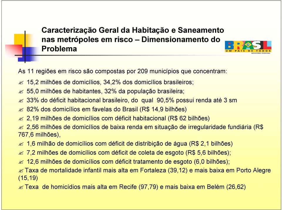 Brasil (R$ 14,9 bilhões) 2,19 milhões de domicílios com déficit habitacional (R$ 62 bilhões) 2,56 milhões de domicílios de baixa renda em situação de irregularidade fundiária (R$ 767,6 milhões), 1,6