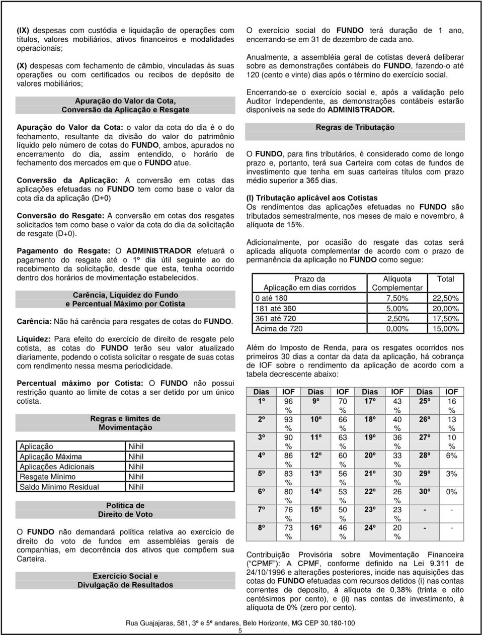 fechamento, resultante da divisão do valor do patrimônio líquido pelo número de cotas do FUNDO, ambos, apurados no encerramento do dia, assim entendido, o horário de fechamento dos mercados em que o