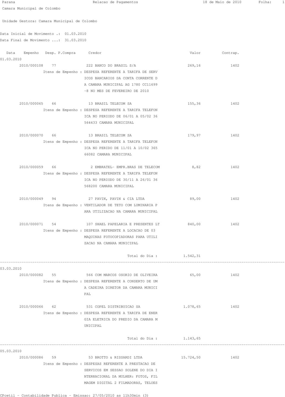 FEVEREIRO DE 2010 2010/000065 66 13 BRASIL TELECOM SA 155,36 1402 Itens de Empenho : DESPESA REFERENTE A TARIFA TELEFON ICA NO PERIODO DE 06/01 A 05/02 36 564433 CAMARA MUNICIPAL 2010/000070 66 13