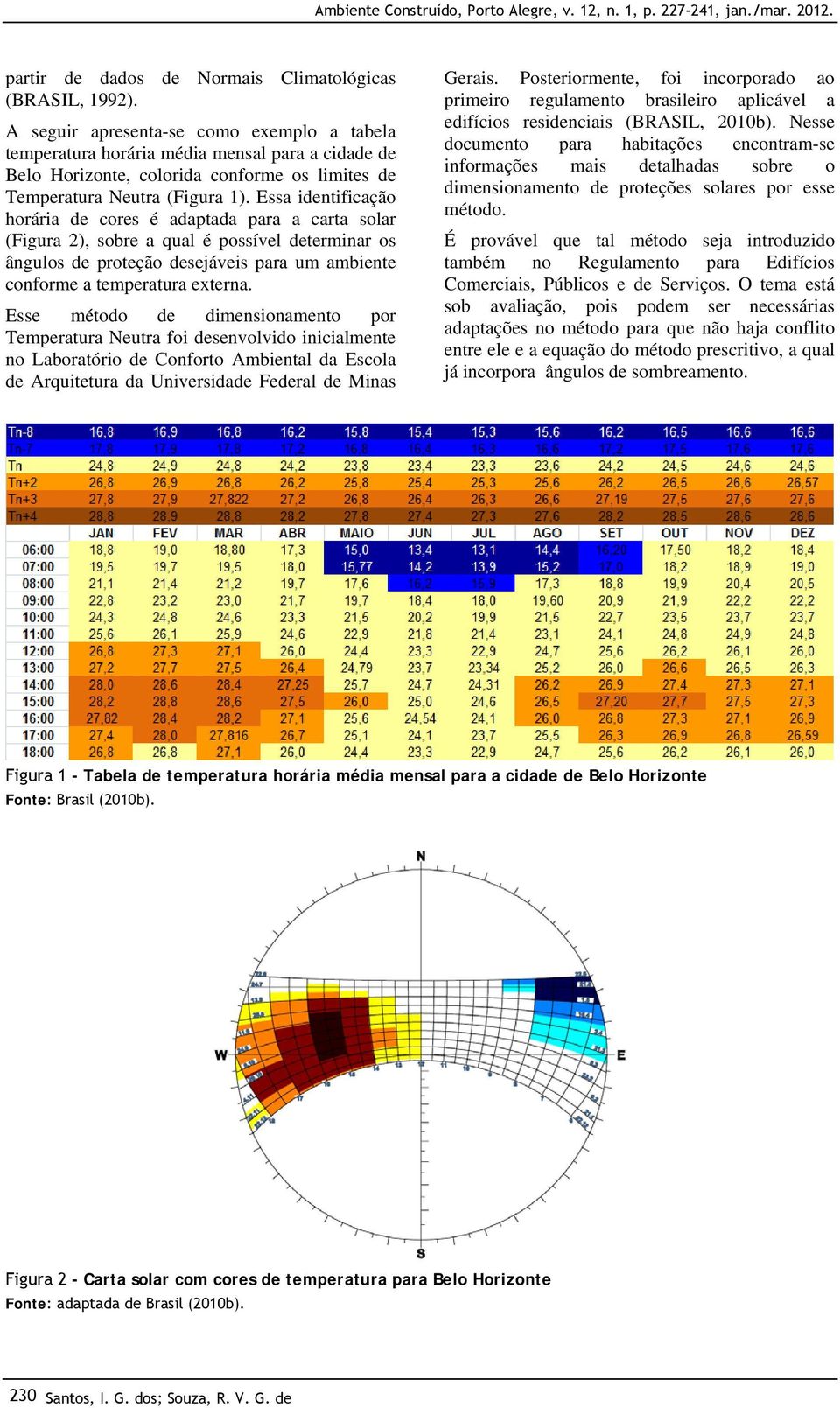 Essa identificação horária de cores é adaptada para a carta solar (Figura 2), sobre a qual é possível determinar os ângulos de proteção desejáveis para um ambiente conforme a temperatura externa.