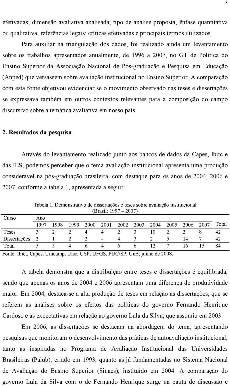 Pós-graduação e Pesquisa em Educação (Anped) que versassem sobre avaliação institucional no Ensino Superior.