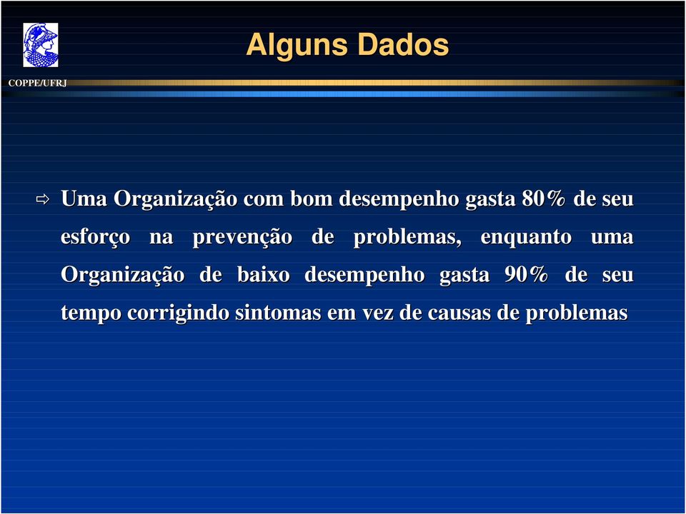 problemas, enquanto uma Organização de baixo desempenho