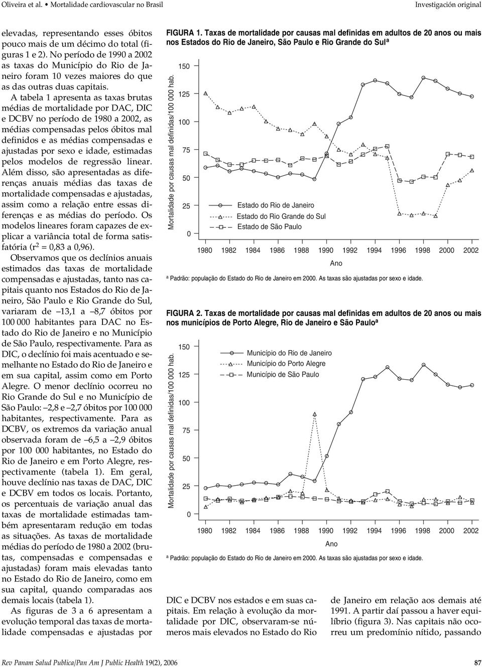 A tabela 1 apresenta as taxas brutas médias de mortalidade por DAC, DIC e DCBV no período de 1980 a 2002, as médias compensadas pelos óbitos mal definidos e as médias compensadas e ajustadas por sexo