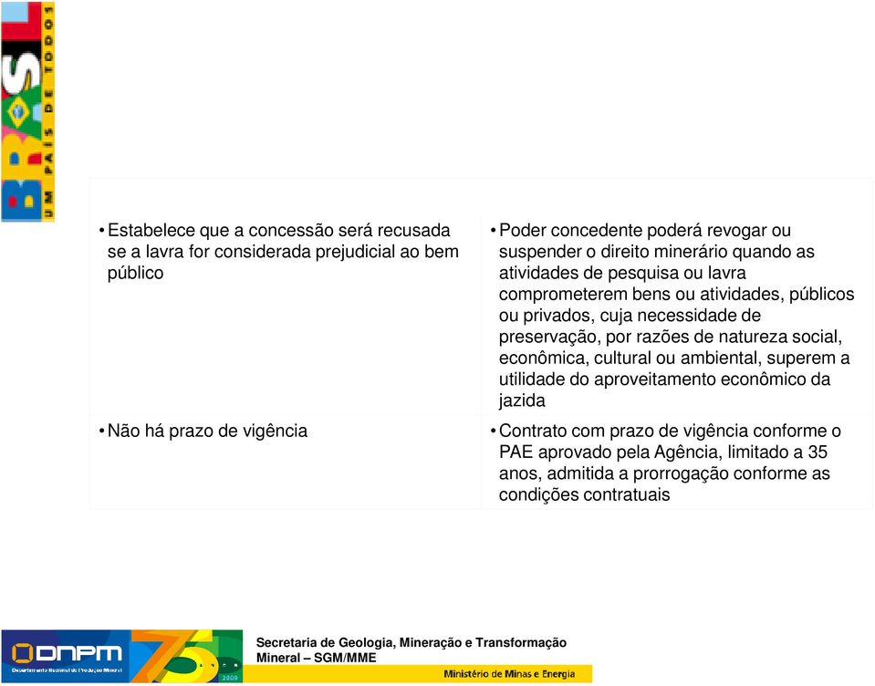 privados, cuja necessidade de preservação, por razões de natureza social, econômica, cultural ou ambiental, superem a utilidade do aproveitamento