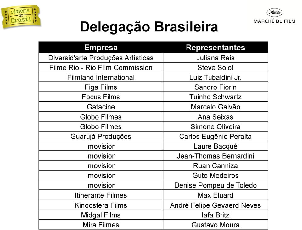 Filmes Representantes Juliana Reis Steve Solot Luiz Tubaldini Jr.