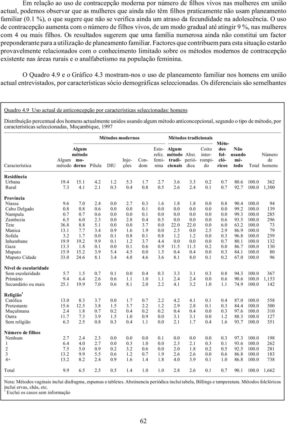 O uso de contracepção aumenta com o número de filhos vivos, de um modo gradual até atingir 9 %, nas mulheres com 4 ou mais filhos.