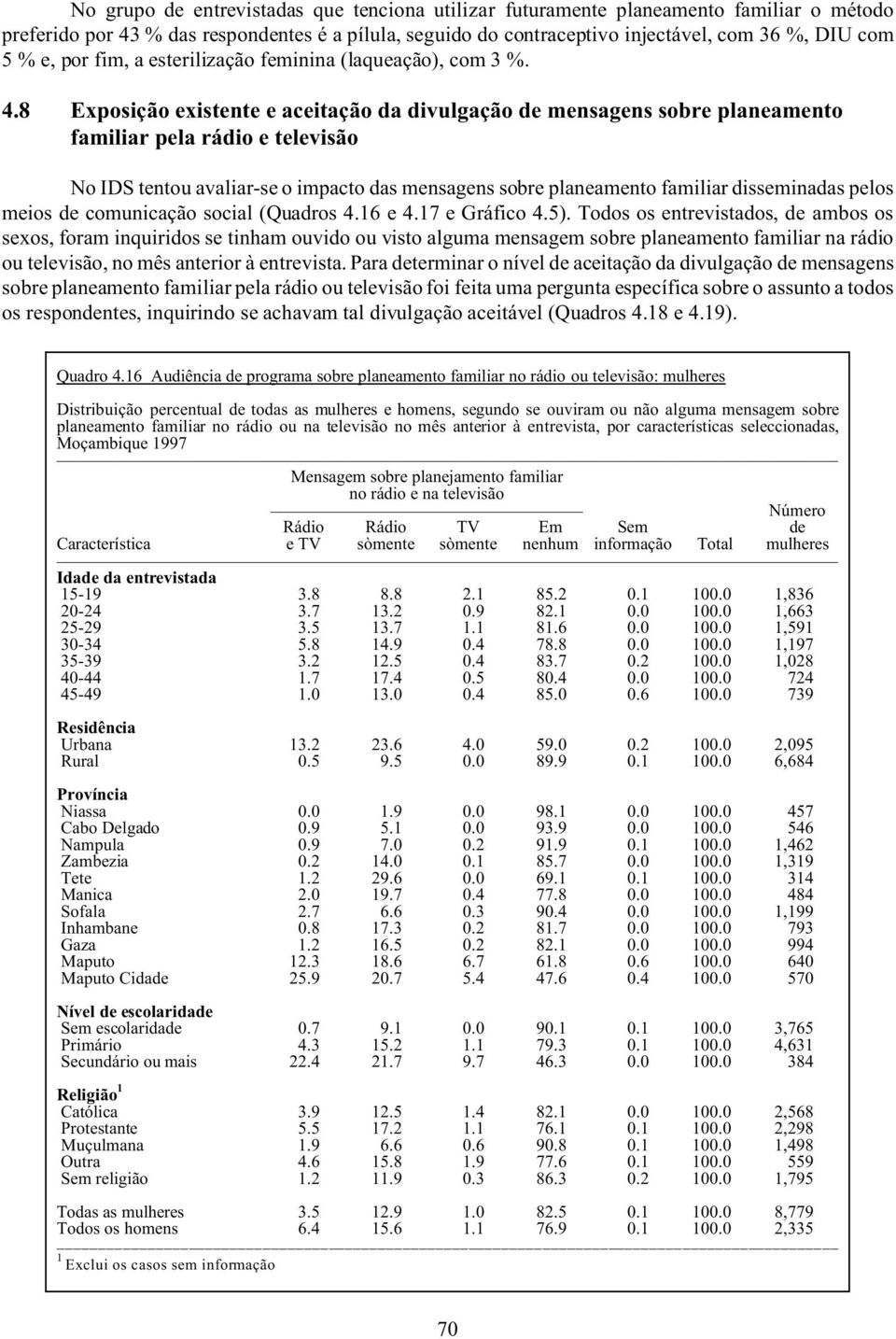8 Exposição existente e aceitação da divulgação de mensagens sobre planeamento familiar pela rádio e televisão No IDS tentou avaliar-se o impacto das mensagens sobre planeamento familiar disseminadas