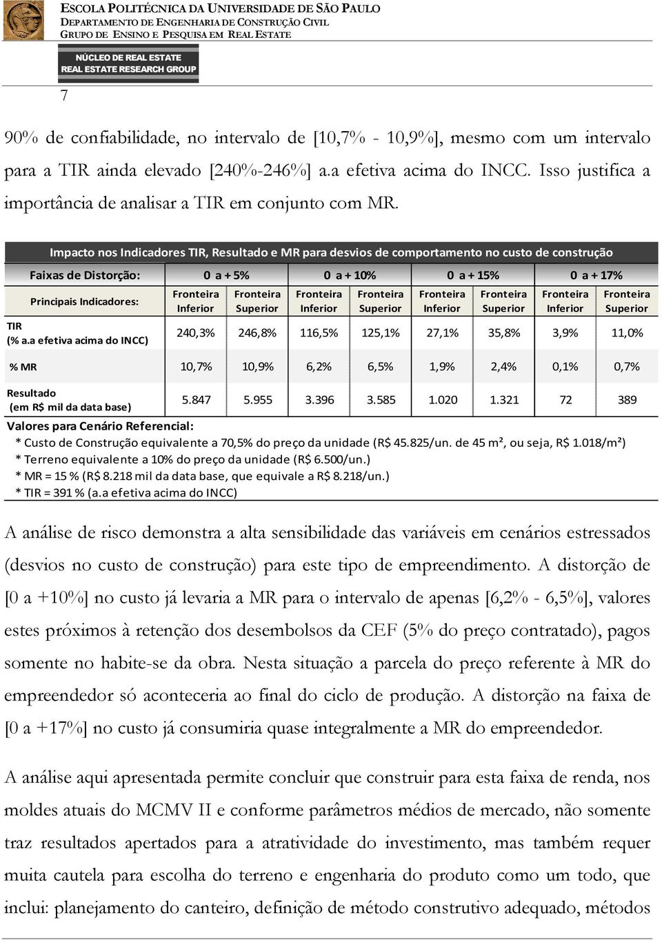 Impacto nos Indicadores TIR, Resultado e MR para desvios de comportamento no custo de construção Faixas de Distorção: Principais Indicadores: TIR (% a.