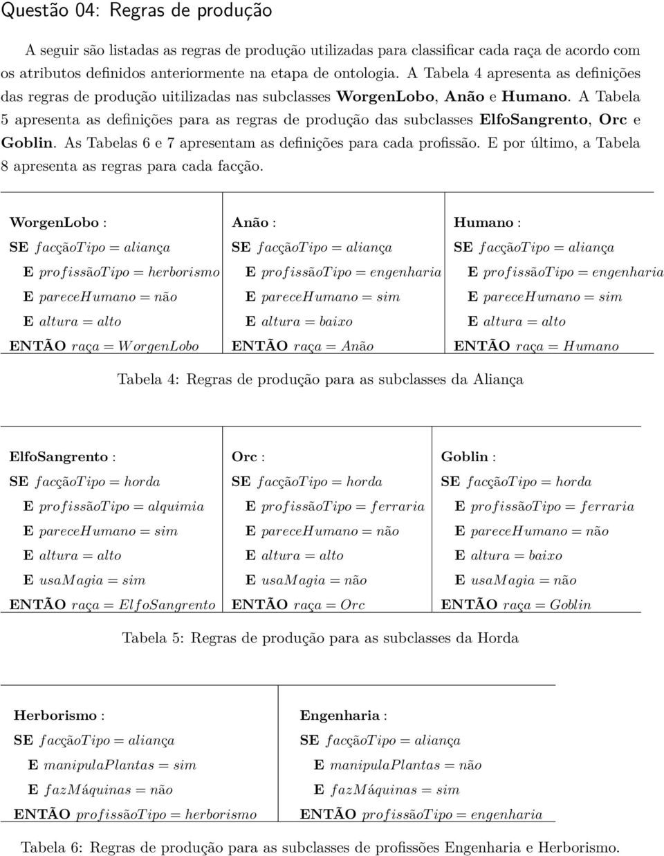 A Tabela 5 apresenta as definições para as regras de produção das subclasses ElfoSangrento, Orc e Goblin. As Tabelas 6 e 7 apresentam as definições para cada profissão.