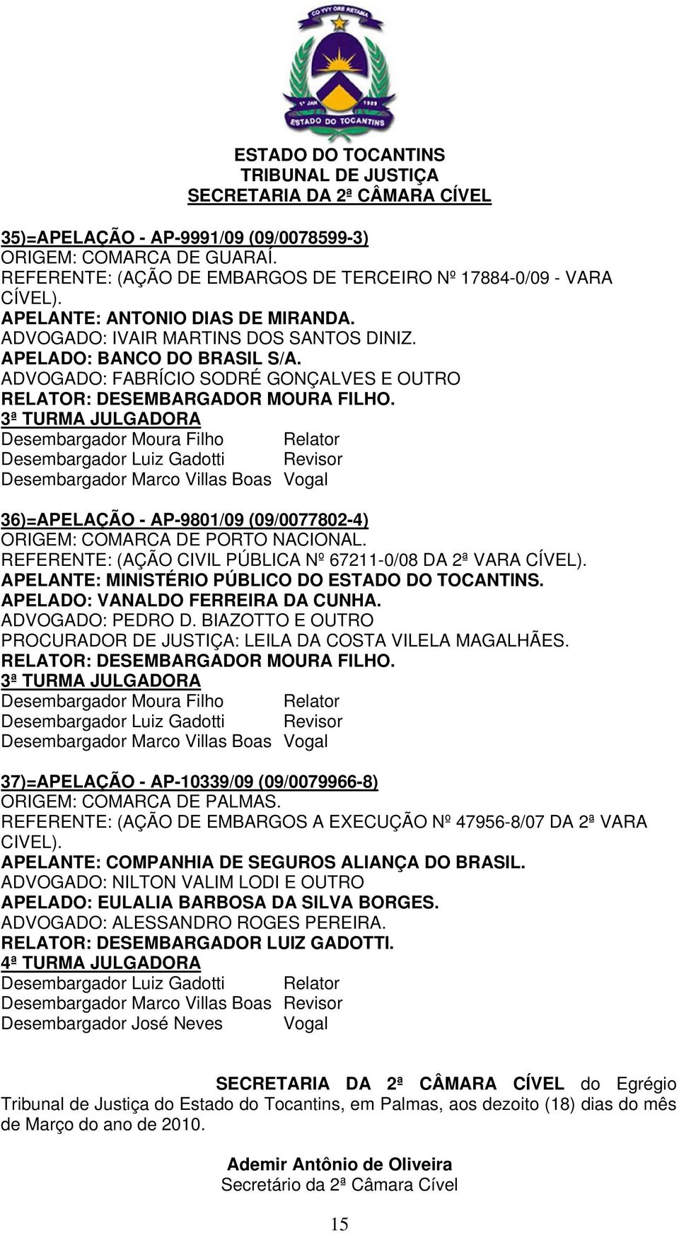 Desembargador Luiz Gadotti 36)=APELAÇÃO - AP-9801/09 (09/0077802-4) ORIGEM: COMARCA DE PORTO NACIONAL. REFERENTE: (AÇÃO CIVIL PÚBLICA Nº 67211-0/08 DA 2ª VARA CÍVEL).