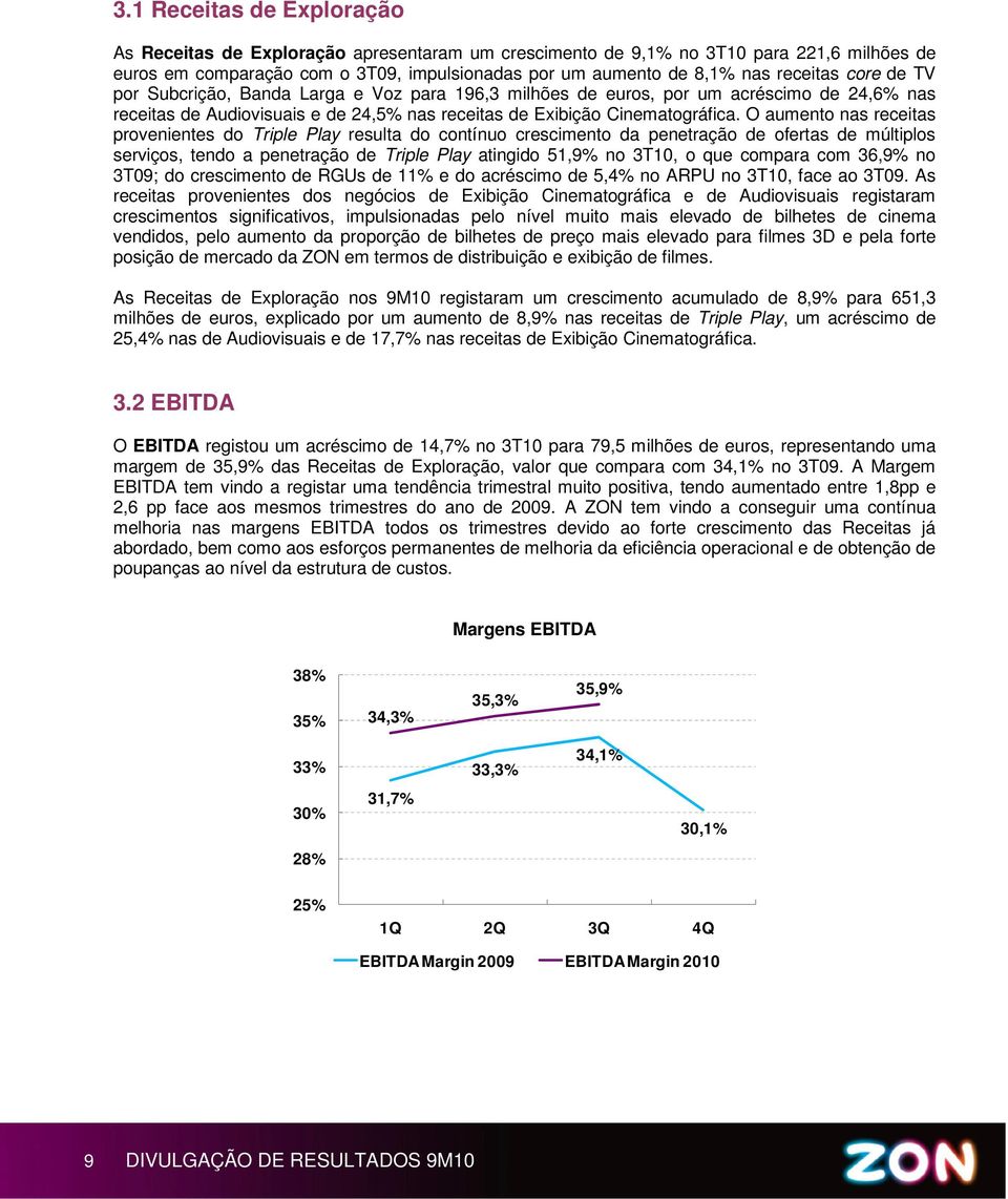 O aumento nas receitas provenientes do Triple Play resulta do contínuo crescimento da penetração de ofertas de múltiplos serviços, tendo a penetração de Triple Play atingido 51,9% no 3T10, o que