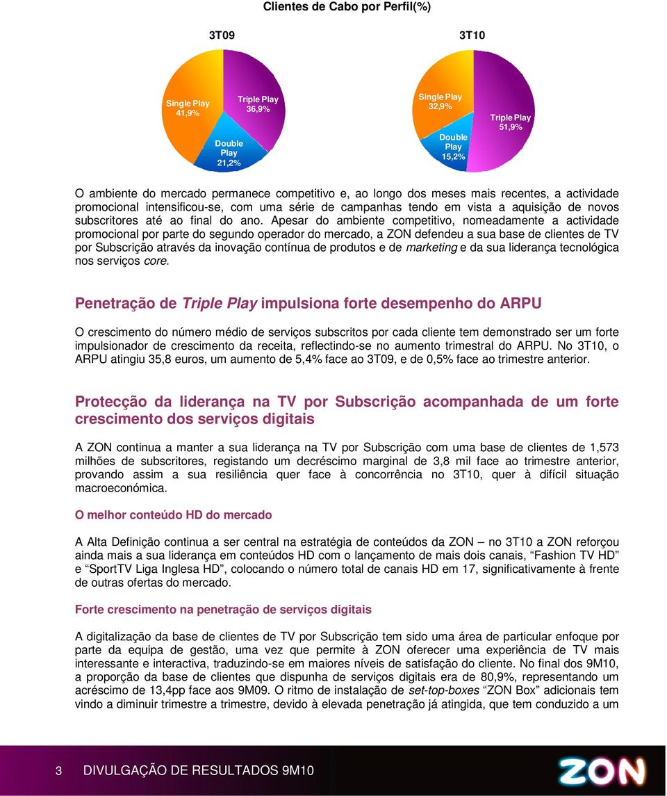 Apesar do ambiente competitivo, nomeadamente a actividade promocional por parte do segundo operador do mercado, a ZON defendeu a sua base de clientes de TV por Subscrição através da inovação contínua