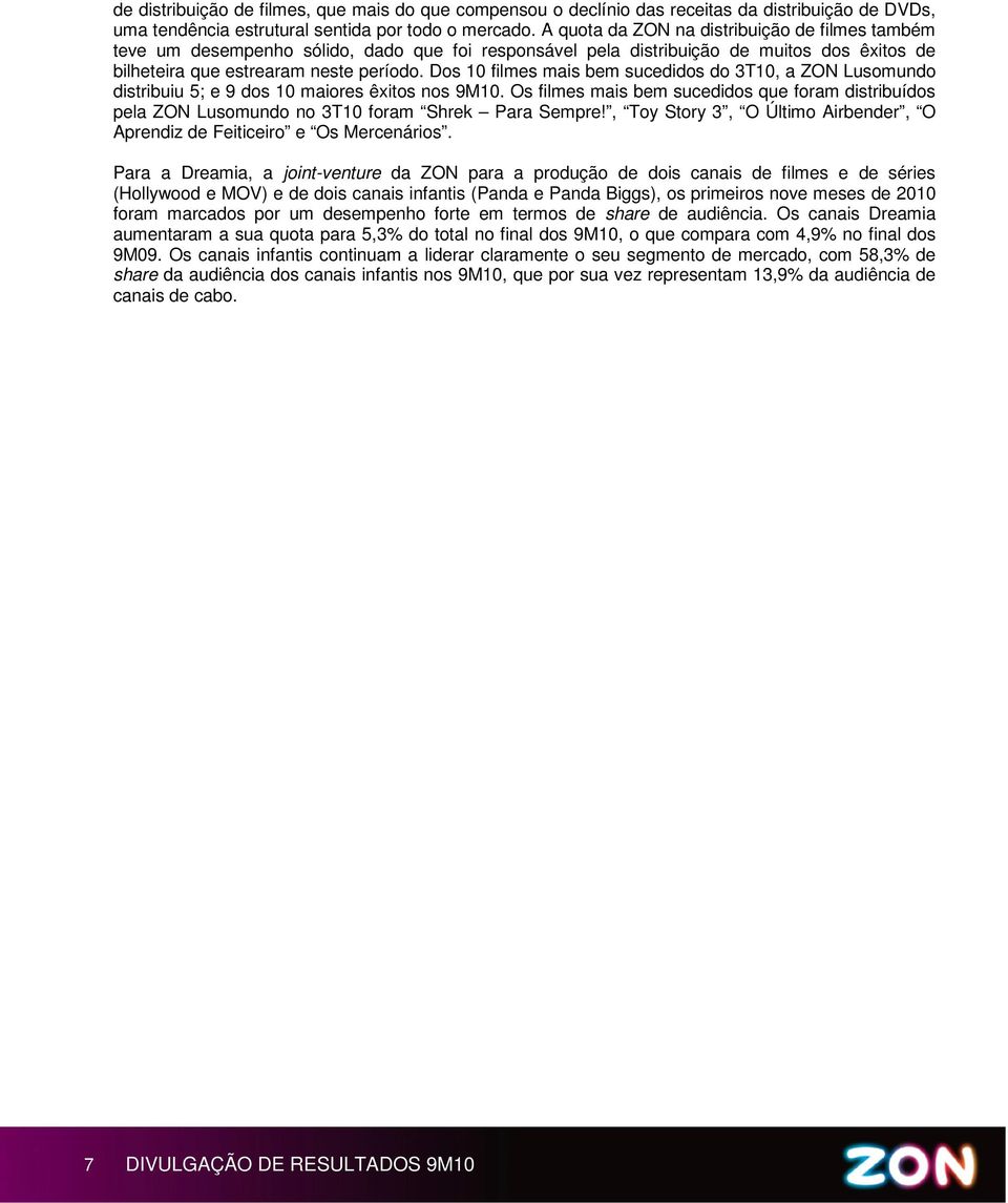 Dos 10 filmes mais bem sucedidos do 3T10, a ZON Lusomundo distribuiu 5; e 9 dos 10 maiores êxitos nos 9M10.