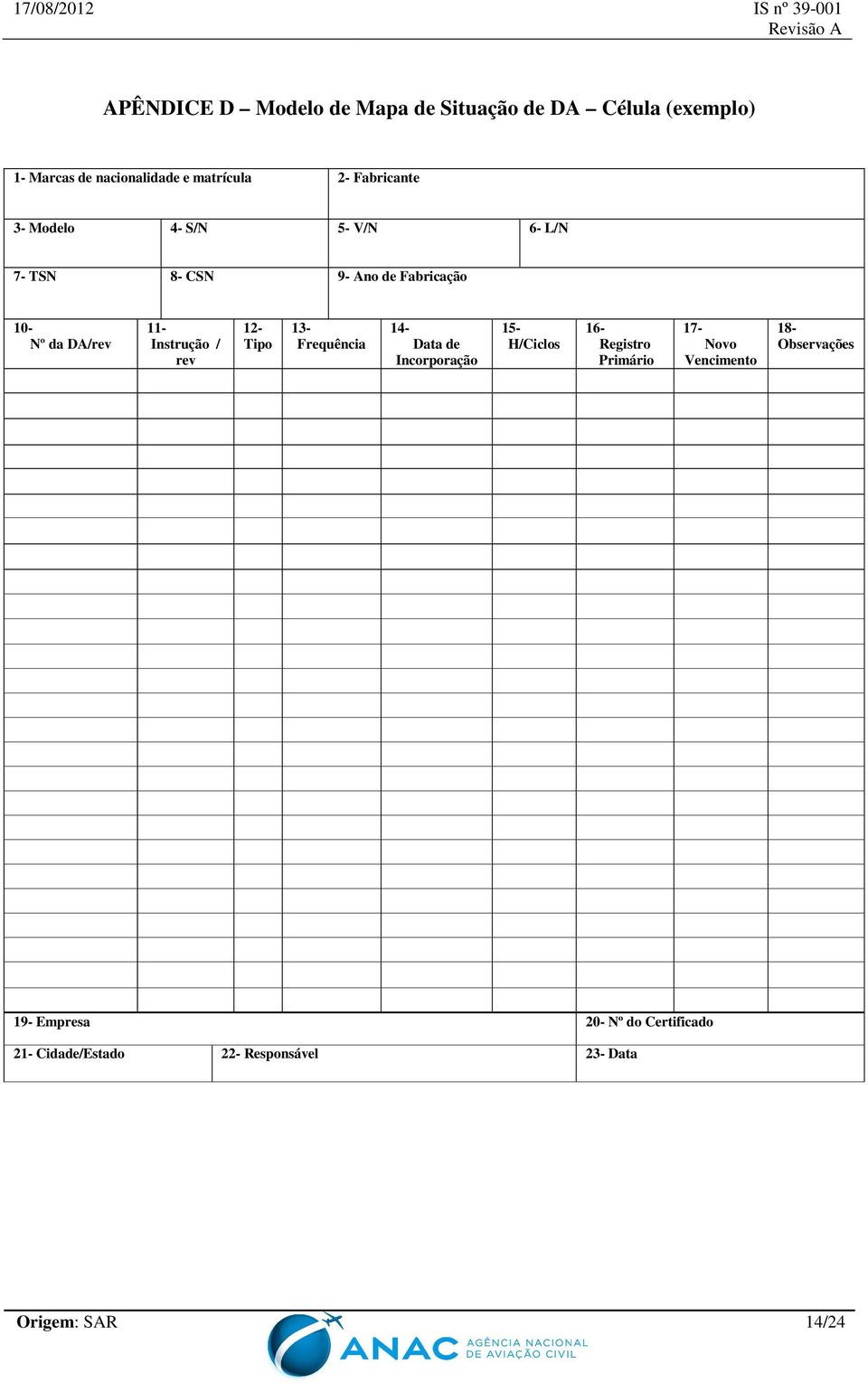 / rev 12- Tipo 13- Frequência 14- Data de Incorporação 15- H/Ciclos 16- Registro Primário 17- Novo