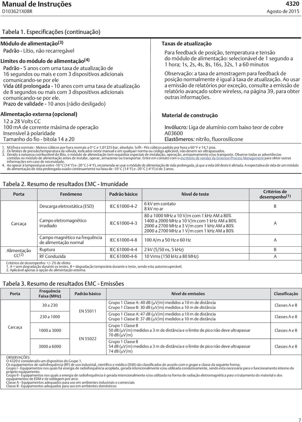 dispositivos adicionais comunicando-se por ele Vida útil prolongada - 10 anos com uma taxa de atualização de 8 segundos ou mais com 3 dispositivos adicionais comunicando-se por ele.