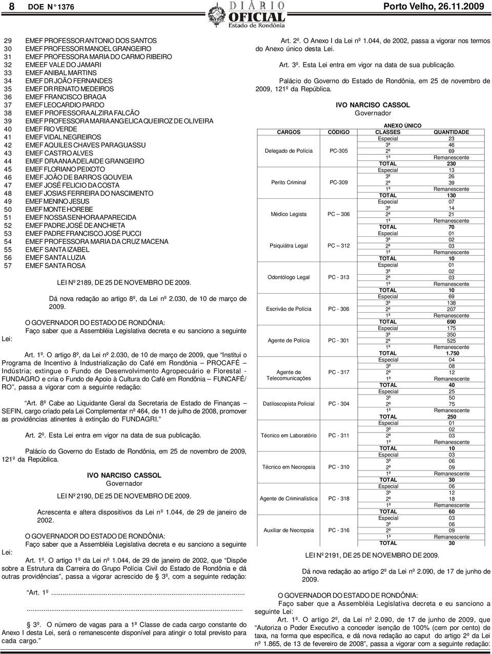 DR RENATO MEDEIROS 36 EMEF FRANCISCO BRAGA 37 EMEF LEOCARDIO PARDO 38 EMEF PROFESSORA ALZIRA FALCÃO 39 EMEF PROFESSORA MARIA ANGELICA QUEIROZ DE OLIVEIRA 40 EMEF RIO VERDE 41 EMEF VIDAL NEGREIROS 42