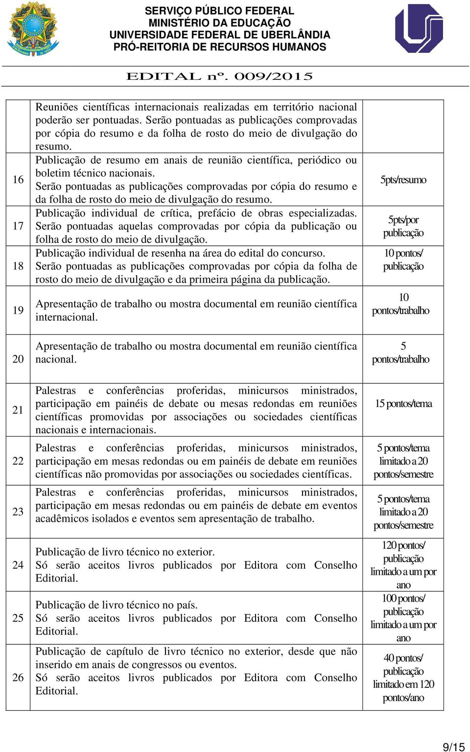 Publicação de resumo em anais de reunião científica, periódico ou boletim técnico nacionais.  Publicação individual de crítica, prefácio de obras especializadas.