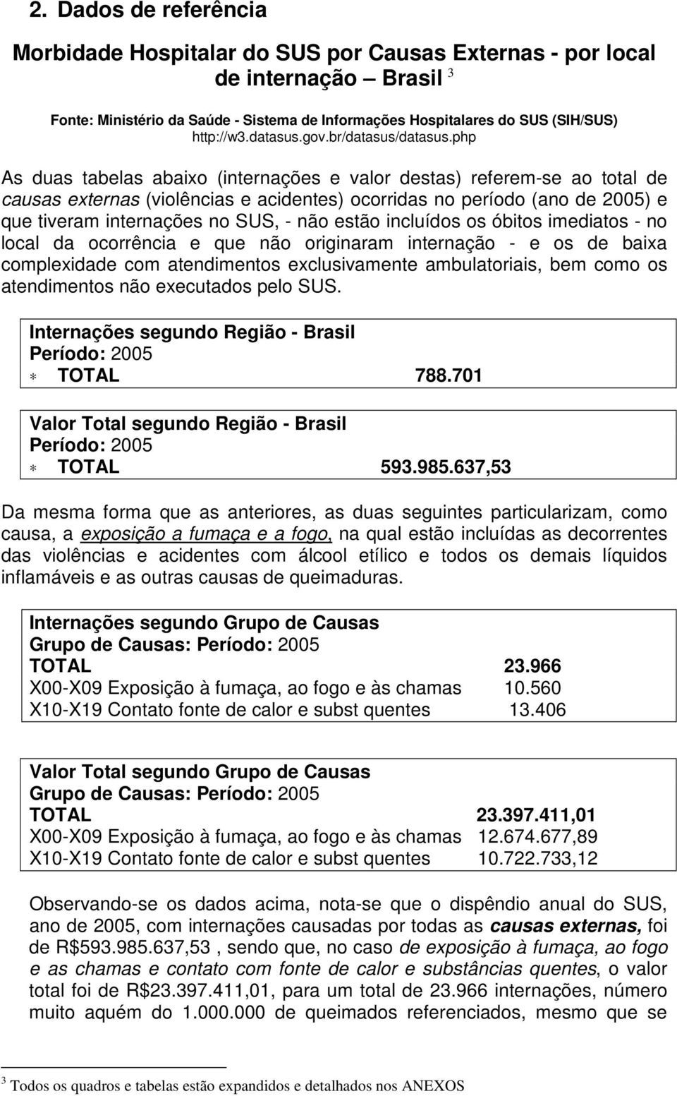 php As duas tabelas abaixo (internações e valor destas) referem-se ao total de causas externas (violências e acidentes) ocorridas no período (ano de 2005) e que tiveram internações no SUS, - não