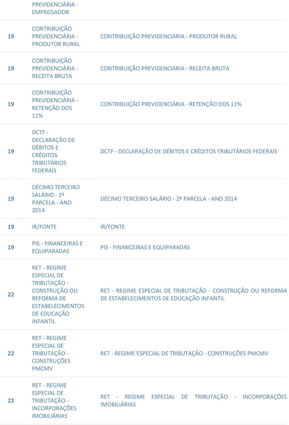 TRIBUTAÇÃO - CONSTRUÇÃO OU REFORMA DE ESTABELECIMENTOS DE EDUCAÇÃO INFANTIL PIS - FINANCEIRAS E EQUIPARADAS RET - REGIME ESPECIAL DE TRIBUTAÇÃO - CONSTRUÇÃO OU REFORMA DE ESTABELECIMENTOS DE EDUCAÇÃO