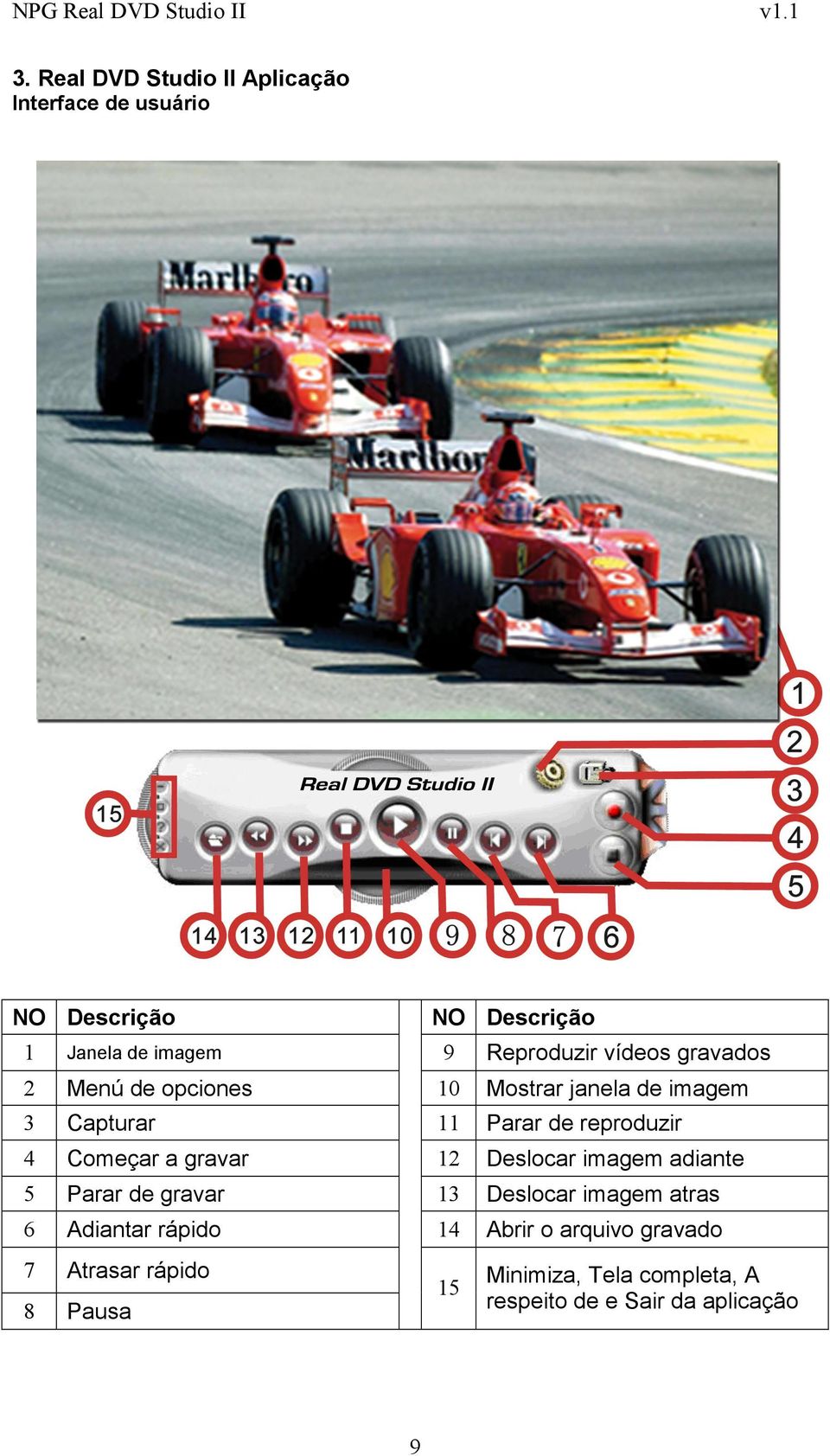 Deslocar imagem adiante 5 Parar de gravar 13 Deslocar imagem atras 6 Adiantar rápido 14 Abrir o arquivo