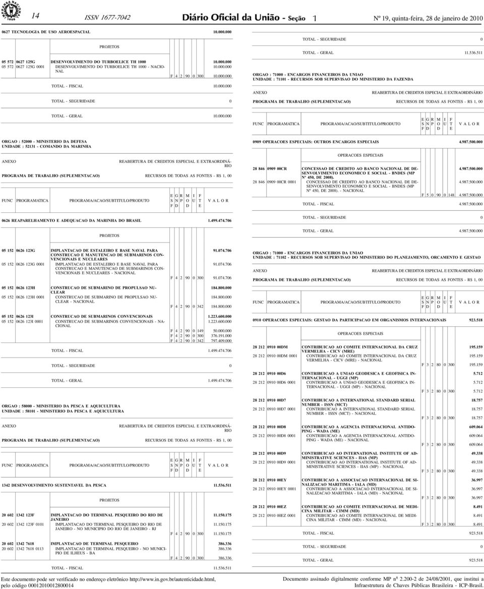 5 ORGAO : 7000 - ENCARGOS FINANCEIROS DA UNIAO UNIDADE : 70 - RECURSOS SOB SUPERVISAO DO MINISTERIO DA FAZENDA REABERTURA DE CREDITOS ESPECIAL E EXTRAORDINÁRIO PROGRAMA DE TRABALHO (SUPLEMENTACAO)