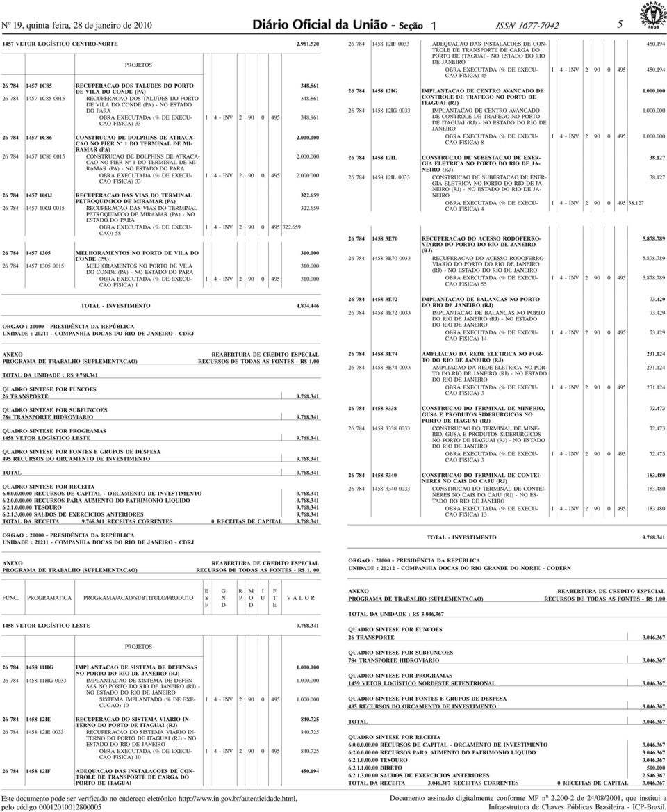 (% DE EXECU- CAO FISICA) 33 26 784 457 C86 CONSTRUCAO DE DOLPHINS DE ATRACA- CAO NO PIER Nº DO TERMINAL DE MI- RAMAR (PA) 26 784 457 C86 005 CONSTRUCAO DE DOLPHINS DE ATRACA- CAO NO PIER Nº DO