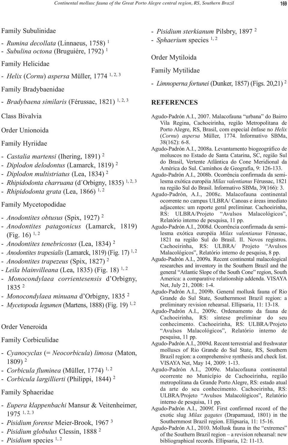 (Ihering, 1891) 2 - Diplodon delodontus (Lamarck, 1819) 2 - Diplodon multistriatus (Lea, 1834) 2 - Rhipidodonta charruana (d Orbigny, 1835) - Rhipidodonta grata (Lea, 1866) 1, 2 Family Mycetopodidae