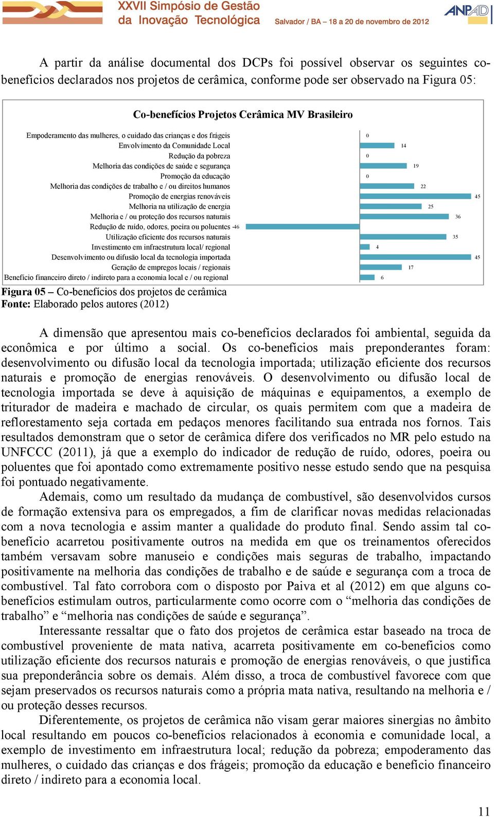 Melhoria das condições de trabalho e / ou direitos humanos Promoção de energias renováveis Melhoria na utilização de energia Melhoria e / ou proteção dos recursos naturais Redução de ruído, odores,