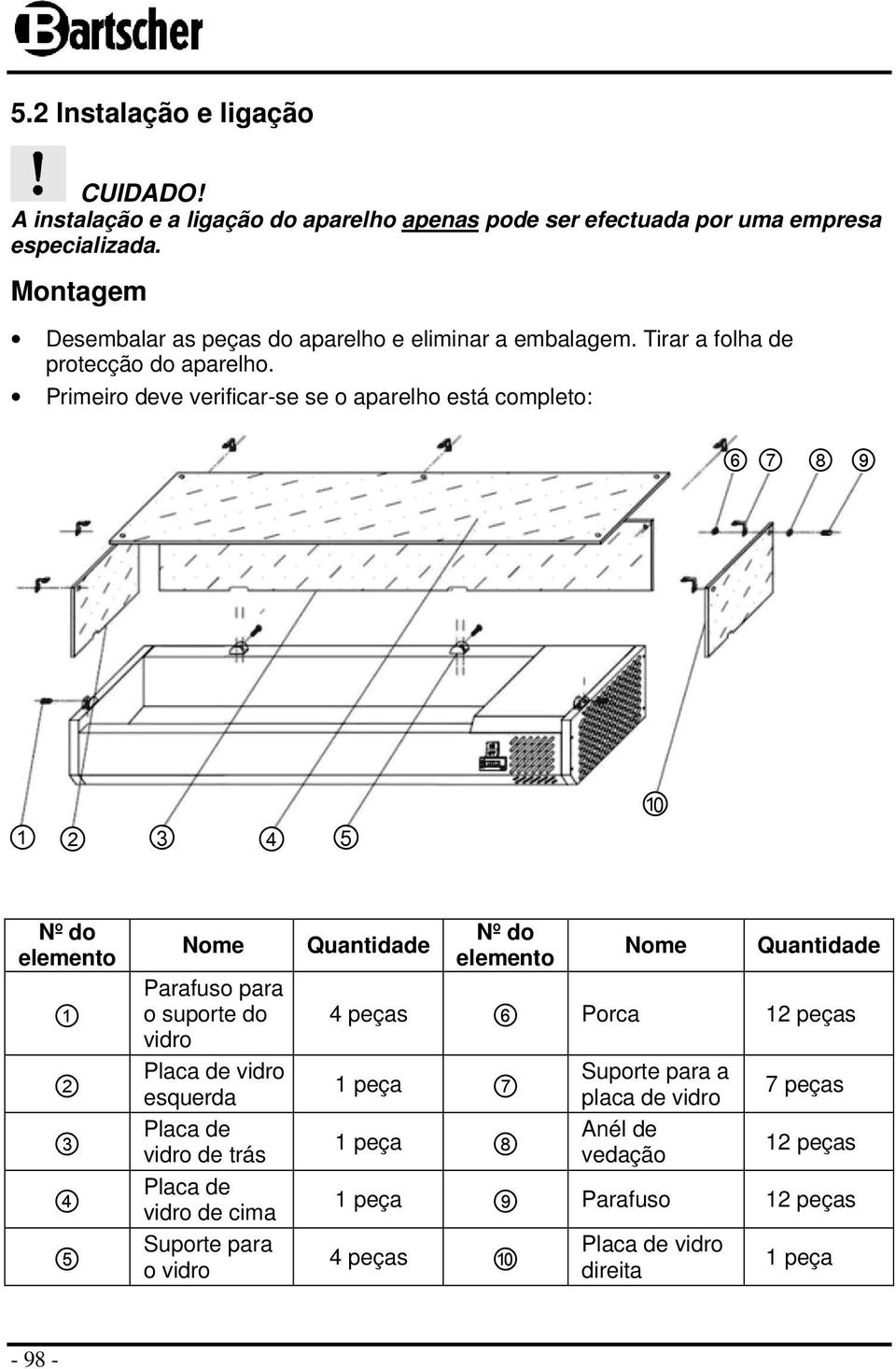 Primeiro deve verificar-se se o aparelho está completo: 6 7 8 9 1 2 3 4 5 10 Nº do elemento 1 2 3 4 5 Nome Parafuso para o suporte do vidro Placa de vidro esquerda Placa