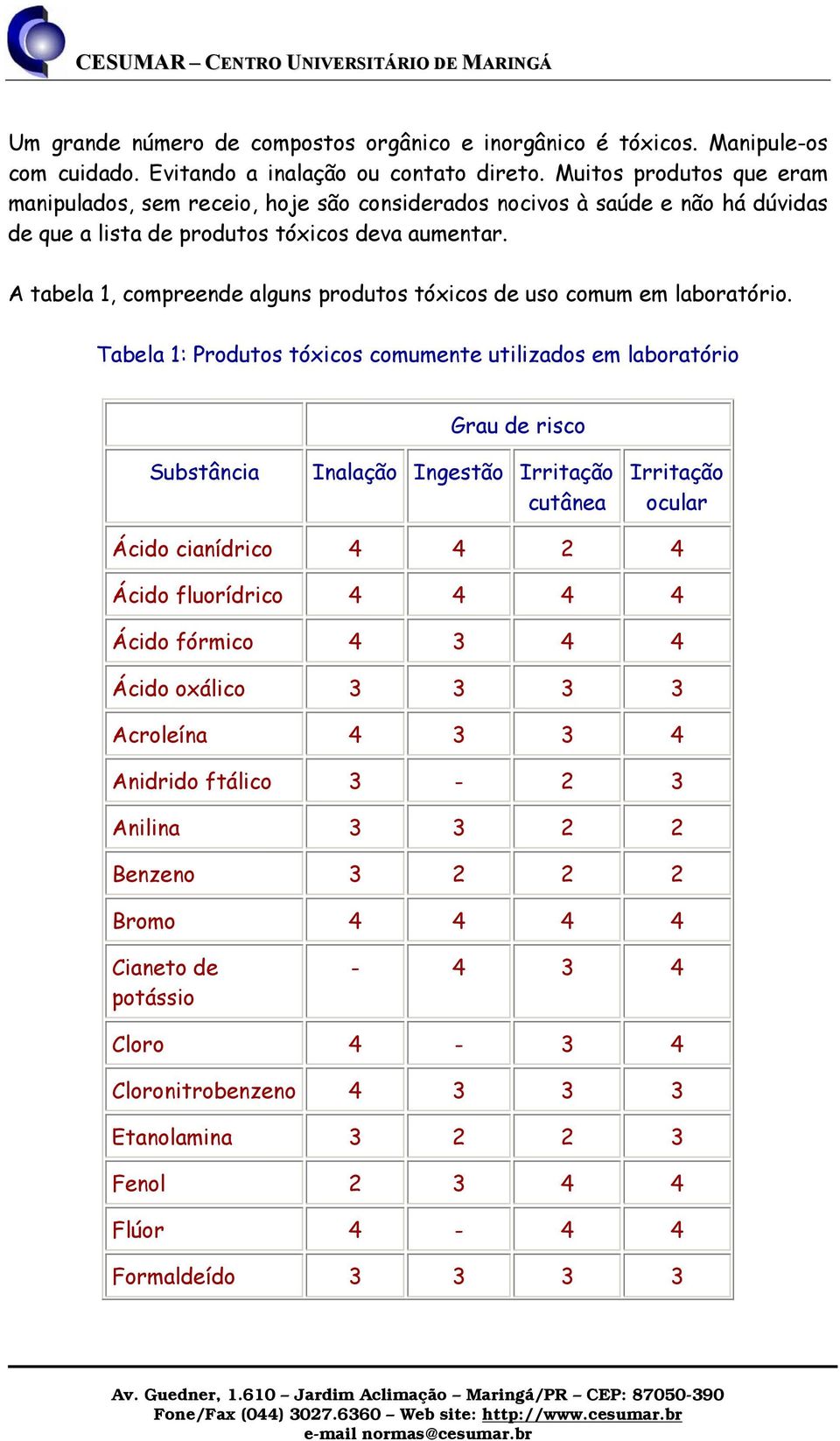 A tabela 1, compreende alguns produtos tóxicos de uso comum em laboratório.