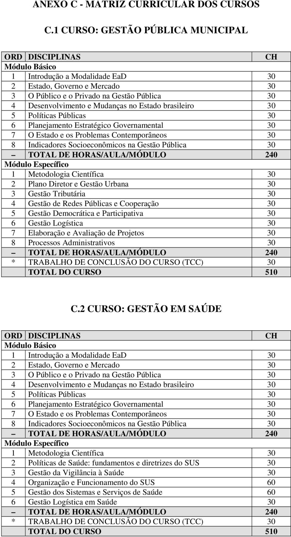 Mudanças no Estado brasileiro 30 5 Políticas Públicas 30 6 Planejamento Estratégico Governamental 30 7 O Estado e os Problemas Contemporâneos 30 8 Indicadores Socioeconômicos na Gestão Pública 30